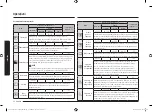 Preview for 390 page of Samsung NV7B6 9 Series User & Installation Manual