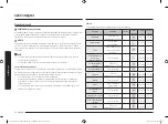 Preview for 408 page of Samsung NV7B6 9 Series User & Installation Manual