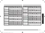 Preview for 417 page of Samsung NV7B6 9 Series User & Installation Manual