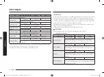 Preview for 424 page of Samsung NV7B6 9 Series User & Installation Manual