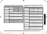 Preview for 425 page of Samsung NV7B6 9 Series User & Installation Manual