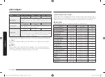 Preview for 426 page of Samsung NV7B6 9 Series User & Installation Manual