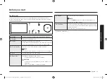 Preview for 455 page of Samsung NV7B6 9 Series User & Installation Manual