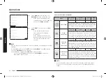 Preview for 466 page of Samsung NV7B6 9 Series User & Installation Manual