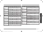 Preview for 491 page of Samsung NV7B6 9 Series User & Installation Manual