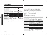 Preview for 498 page of Samsung NV7B6 9 Series User & Installation Manual