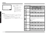 Предварительный просмотр 18 страницы Samsung NV7B666 Series User & Installation Manual