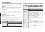 Предварительный просмотр 44 страницы Samsung NV7B666 Series User & Installation Manual