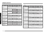 Предварительный просмотр 50 страницы Samsung NV7B666 Series User & Installation Manual