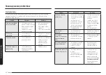 Предварительный просмотр 62 страницы Samsung NV7B666 Series User & Installation Manual