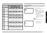 Предварительный просмотр 87 страницы Samsung NV7B666 Series User & Installation Manual