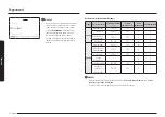 Предварительный просмотр 90 страницы Samsung NV7B666 Series User & Installation Manual