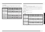 Предварительный просмотр 117 страницы Samsung NV7B666 Series User & Installation Manual