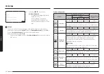 Предварительный просмотр 154 страницы Samsung NV7B666 Series User & Installation Manual