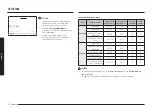 Предварительный просмотр 158 страницы Samsung NV7B666 Series User & Installation Manual