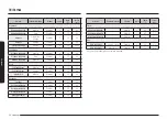 Предварительный просмотр 162 страницы Samsung NV7B666 Series User & Installation Manual