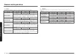 Предварительный просмотр 184 страницы Samsung NV7B666 Series User & Installation Manual