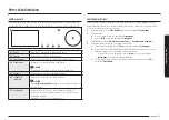 Предварительный просмотр 215 страницы Samsung NV7B666 Series User & Installation Manual