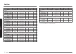 Предварительный просмотр 230 страницы Samsung NV7B666 Series User & Installation Manual