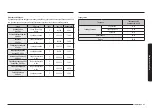 Предварительный просмотр 315 страницы Samsung NV7B666 Series User & Installation Manual