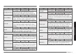 Предварительный просмотр 317 страницы Samsung NV7B666 Series User & Installation Manual