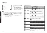 Предварительный просмотр 358 страницы Samsung NV7B666 Series User & Installation Manual