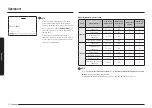 Предварительный просмотр 362 страницы Samsung NV7B666 Series User & Installation Manual