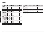 Предварительный просмотр 366 страницы Samsung NV7B666 Series User & Installation Manual