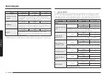 Предварительный просмотр 386 страницы Samsung NV7B666 Series User & Installation Manual