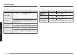 Предварительный просмотр 388 страницы Samsung NV7B666 Series User & Installation Manual