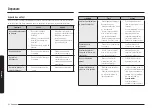 Предварительный просмотр 402 страницы Samsung NV7B666 Series User & Installation Manual