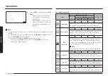 Предварительный просмотр 426 страницы Samsung NV7B666 Series User & Installation Manual