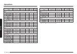 Предварительный просмотр 434 страницы Samsung NV7B666 Series User & Installation Manual