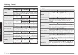 Предварительный просмотр 458 страницы Samsung NV7B666 Series User & Installation Manual