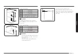 Предварительный просмотр 9 страницы Samsung NV7B667 Series User & Installation Manual