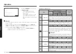 Предварительный просмотр 18 страницы Samsung NV7B667 Series User & Installation Manual