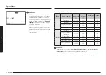 Предварительный просмотр 22 страницы Samsung NV7B667 Series User & Installation Manual