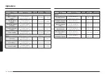 Предварительный просмотр 24 страницы Samsung NV7B667 Series User & Installation Manual