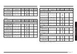 Предварительный просмотр 37 страницы Samsung NV7B667 Series User & Installation Manual