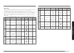 Предварительный просмотр 41 страницы Samsung NV7B667 Series User & Installation Manual