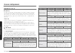 Предварительный просмотр 44 страницы Samsung NV7B667 Series User & Installation Manual