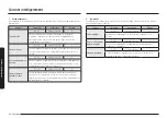 Предварительный просмотр 48 страницы Samsung NV7B667 Series User & Installation Manual