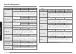 Предварительный просмотр 50 страницы Samsung NV7B667 Series User & Installation Manual