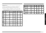 Предварительный просмотр 109 страницы Samsung NV7B667 Series User & Installation Manual