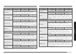 Предварительный просмотр 113 страницы Samsung NV7B667 Series User & Installation Manual