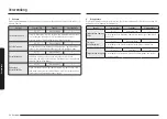 Предварительный просмотр 116 страницы Samsung NV7B667 Series User & Installation Manual