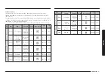 Предварительный просмотр 177 страницы Samsung NV7B667 Series User & Installation Manual