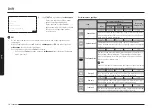 Предварительный просмотр 222 страницы Samsung NV7B667 Series User & Installation Manual