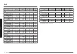 Предварительный просмотр 230 страницы Samsung NV7B667 Series User & Installation Manual