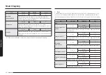 Предварительный просмотр 250 страницы Samsung NV7B667 Series User & Installation Manual